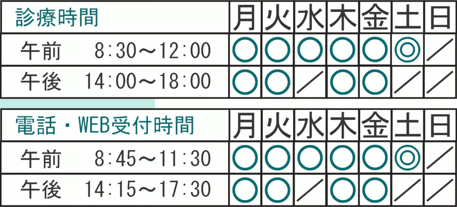 診療時間