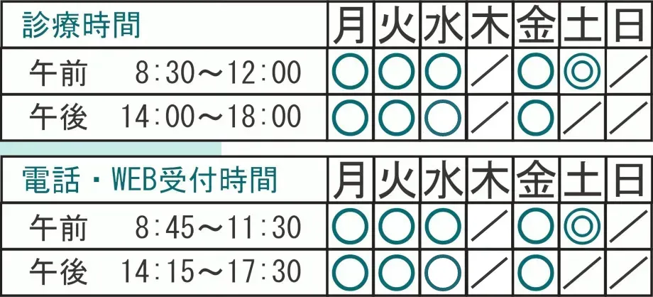 診療時間